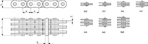Цепь PHC 1944X1MTR